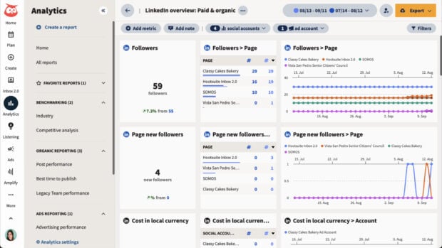Hootsuite Analytics social advertising dashboard with graphs