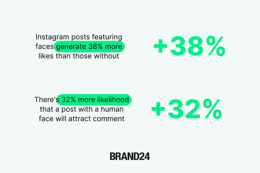 infographic 2