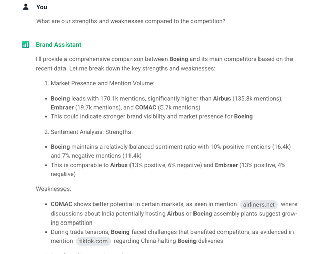 Conduct market research and get valuable feedback using AI Brand Assistant.