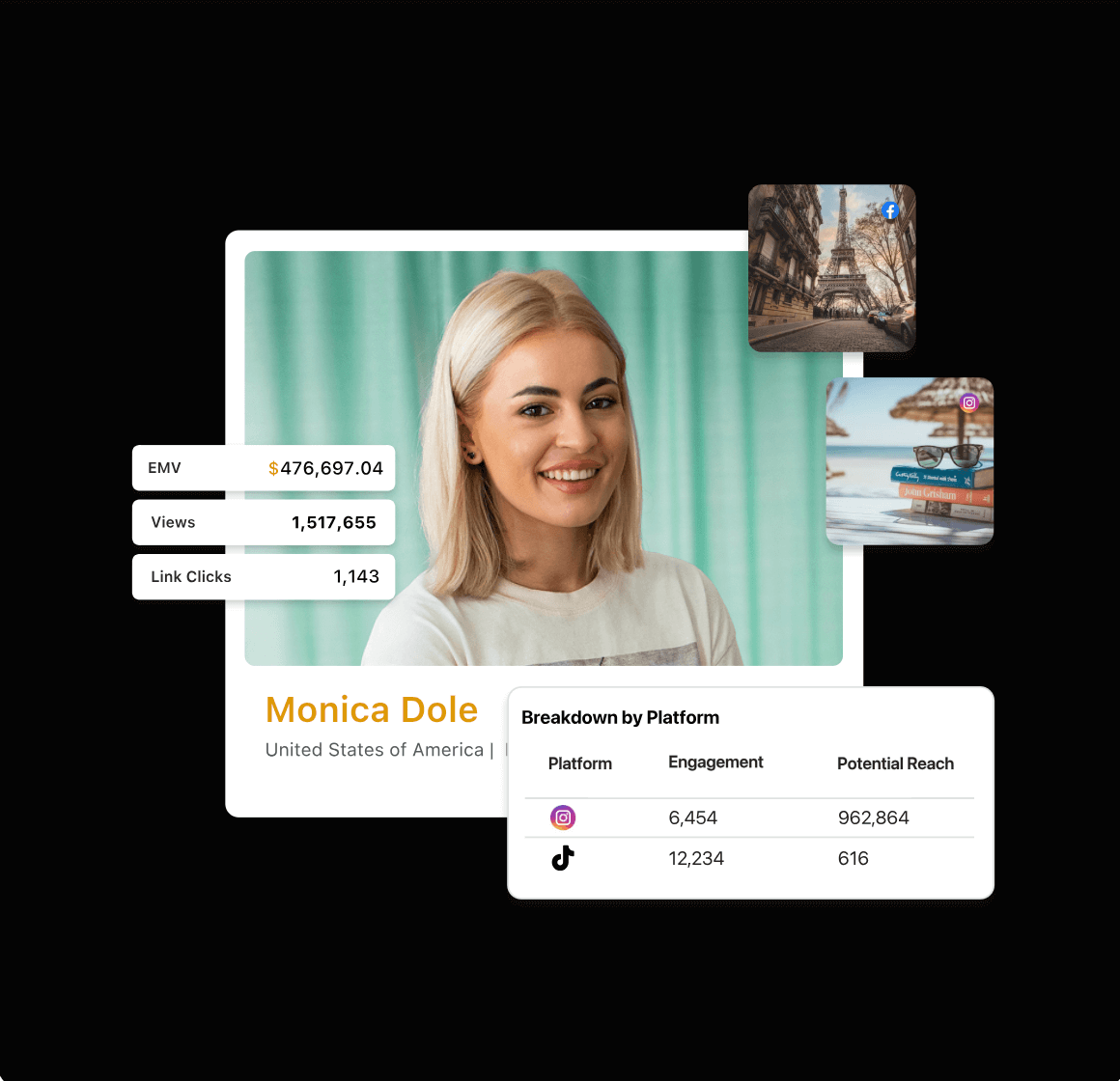 Sprout Social’s interface showing an influencer’s performance broken down by EMV, views and link clicks