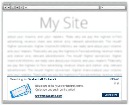 Infolinks in fold ads review