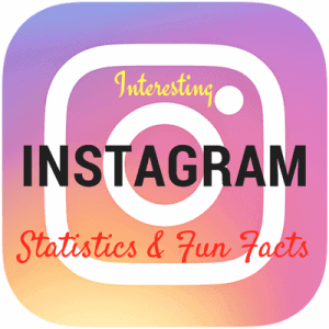 Latest Instagram Statistics, Usage stats and demography data