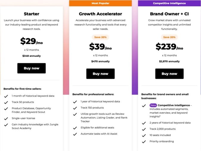 jungle scout pricing with discount