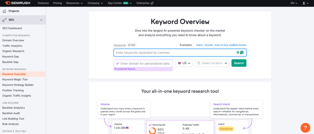Semrush - one of the best SEO tools