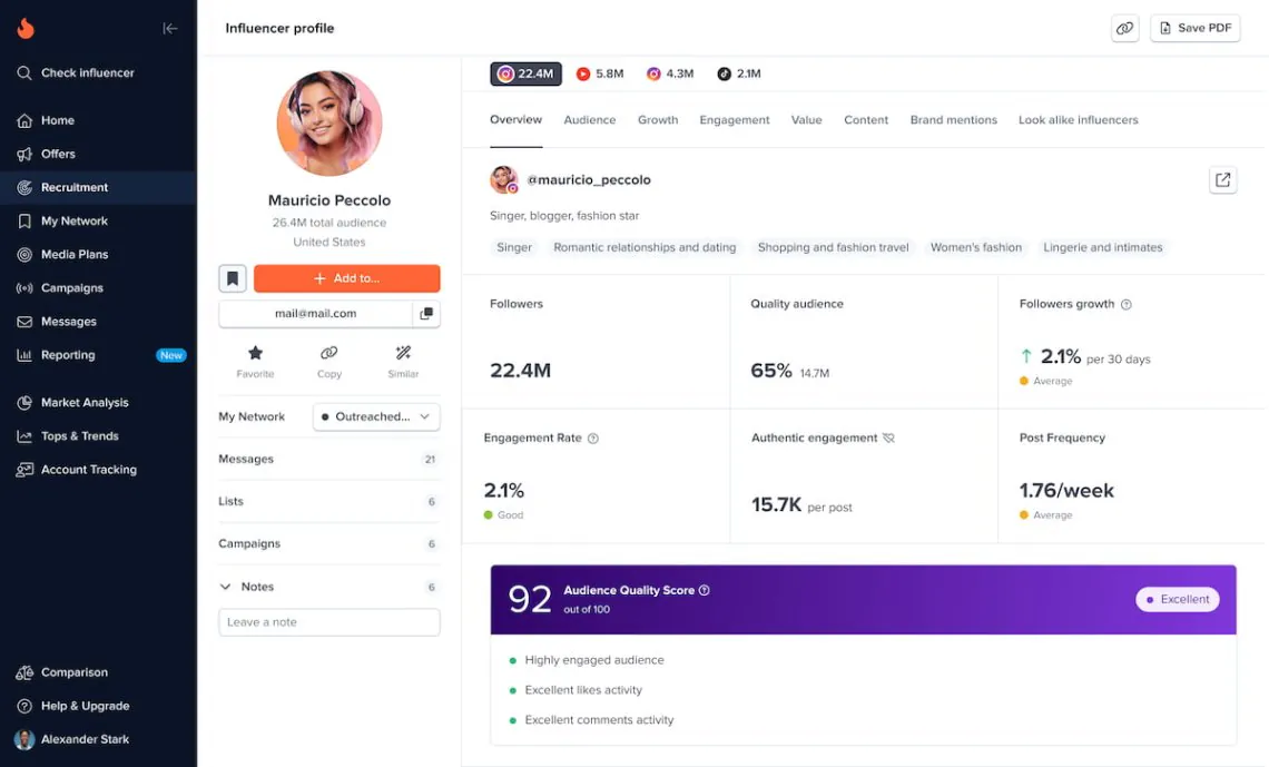 social listening examples - hypeauditor